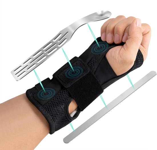 1 stuk carpaal tunnelsyndroom rail met 2 metalen spalken, verstelbare handspalk rechts, polssteun, polsspalk voor tendinitis, artritis, verstuikingsherstel (rechts S/M)