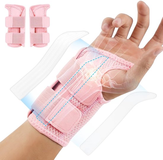 2 stuks polsbandage met 2 rails, orthopedische polsbandage voor pijnverlichting, ademend en verstelbaar, voor carpaal tunnel, verstuikingen, peesontsteking en artritis, uniseks