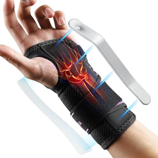 AGPTEK polsbandage