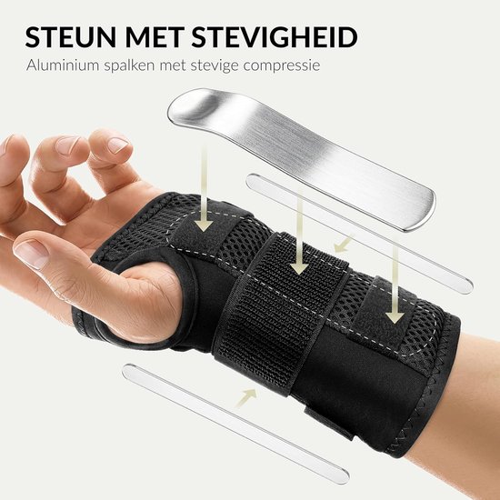 Carpale Tunnel Polsbrace voor vrouwen en mannen - Metalen polsspalk voor hand- en polssteun en verlichting van artritis-pijn bij Tendonitis (S/M Rechterhand)
