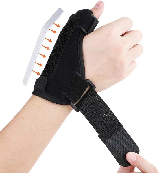 Duimbandage voor beide handen, duim- en polsbandage, tutoren rechts en links, bij artritis, klikvinger, duimverstuiking, peesschedeontsteking, dames en heren