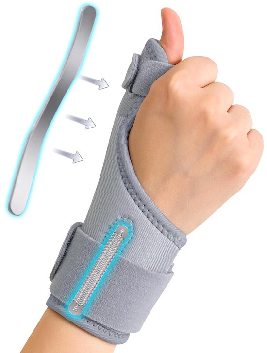 Duimspalk Rechts & Links, Duimorthese met Drievoudige Ondersteuning & Duimsteun, Ademende Duimbeschermer voor Artritis, Tendinitis en Verstuikingen (Grijs)