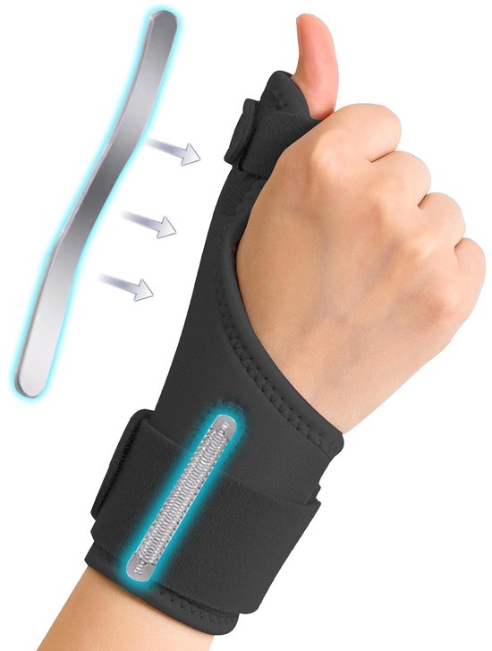 Duimspalk Rechts & Links, Duimorthese met Drievoudige Ondersteuning & Duimsteun, Ademende Duimbeschermer voor Artritis, Tendinitis en Verstuikingen (Zwart)