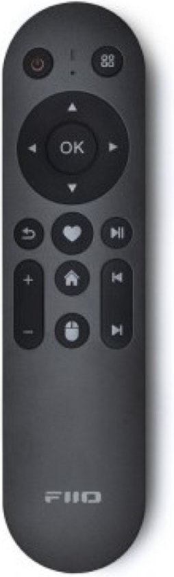 FIIO RM3 van FIIO
