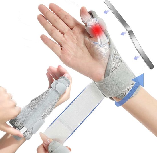 Lichte duimbrace links en rechts, polssteun, duimorthese, ademende duimspalk bij duimblessures, artritis, peesschedeontsteking, zadelgewrichtspijn, eenheidsmaat