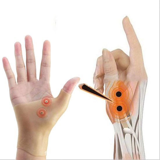 Magnetische Polshandhandschoenen met Duimsteun voor Heren Dames
