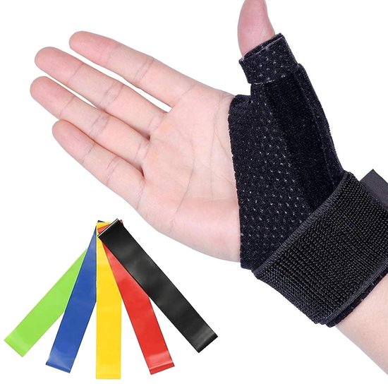 Omkeerbare duim- en polsstabilisator splint-compressie, duimbandage rechts en links, inklapbare rail, duimsteunrail, pijnverlichting van de carpaal tunnel en vervorming
