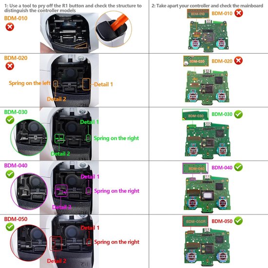 Vervangende Knoppen Set voor PS5 Controller - Face Buttons, Triggers en D-pad van Merkloos