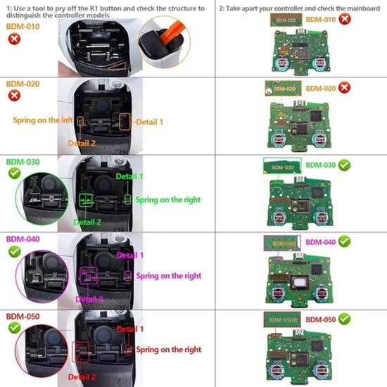 Vervangende Knoppen Set voor PS5 Controller - Face Buttons, Triggers en D-pad